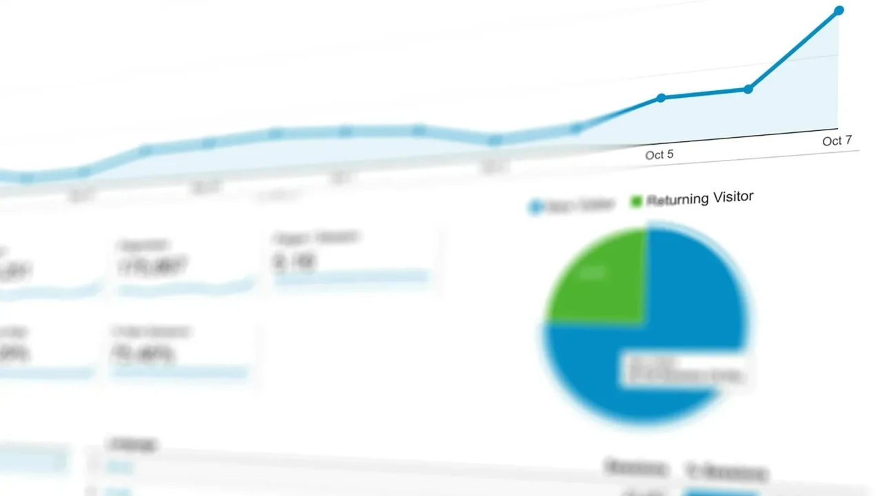 Career Growth Analytics Chart