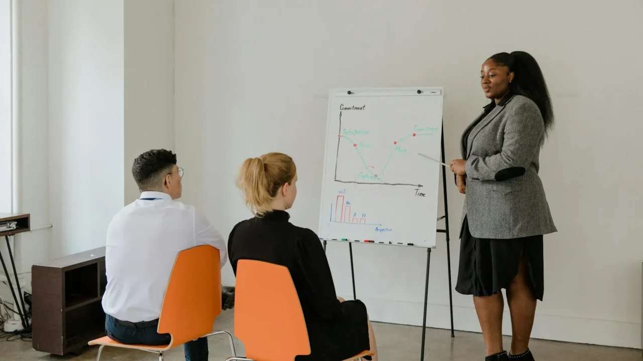 Career Growth Corporate Office Professional Training