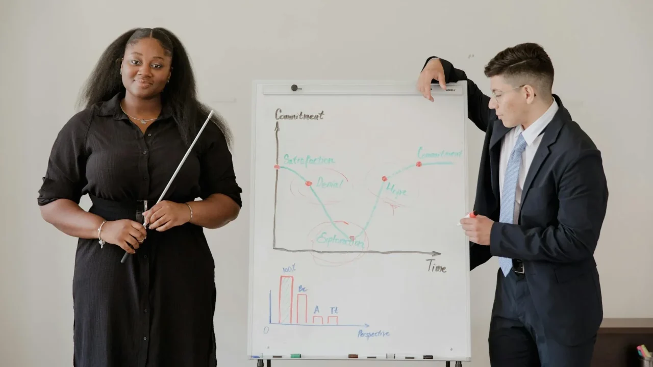 Career Path Professional Growth