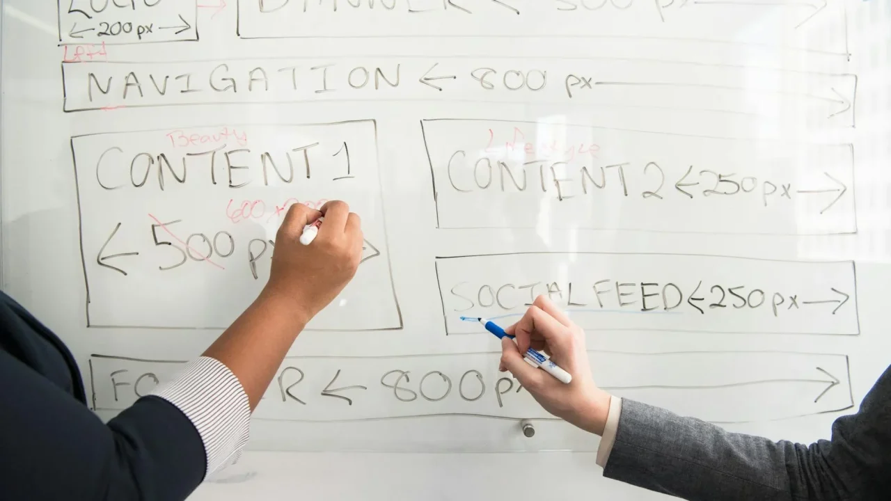 Content Strategy Business Meeting