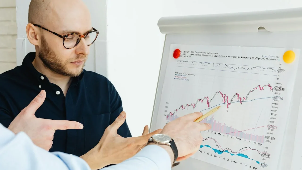 Financial Chart Team Management