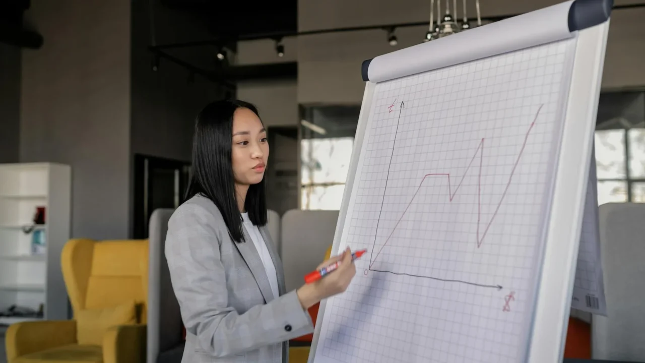 Professional Growth Success