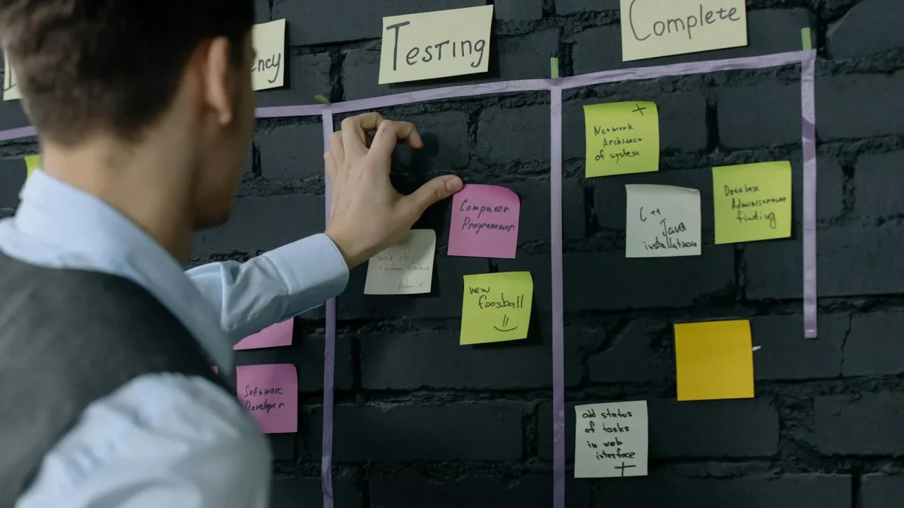 Strategy Board Planning