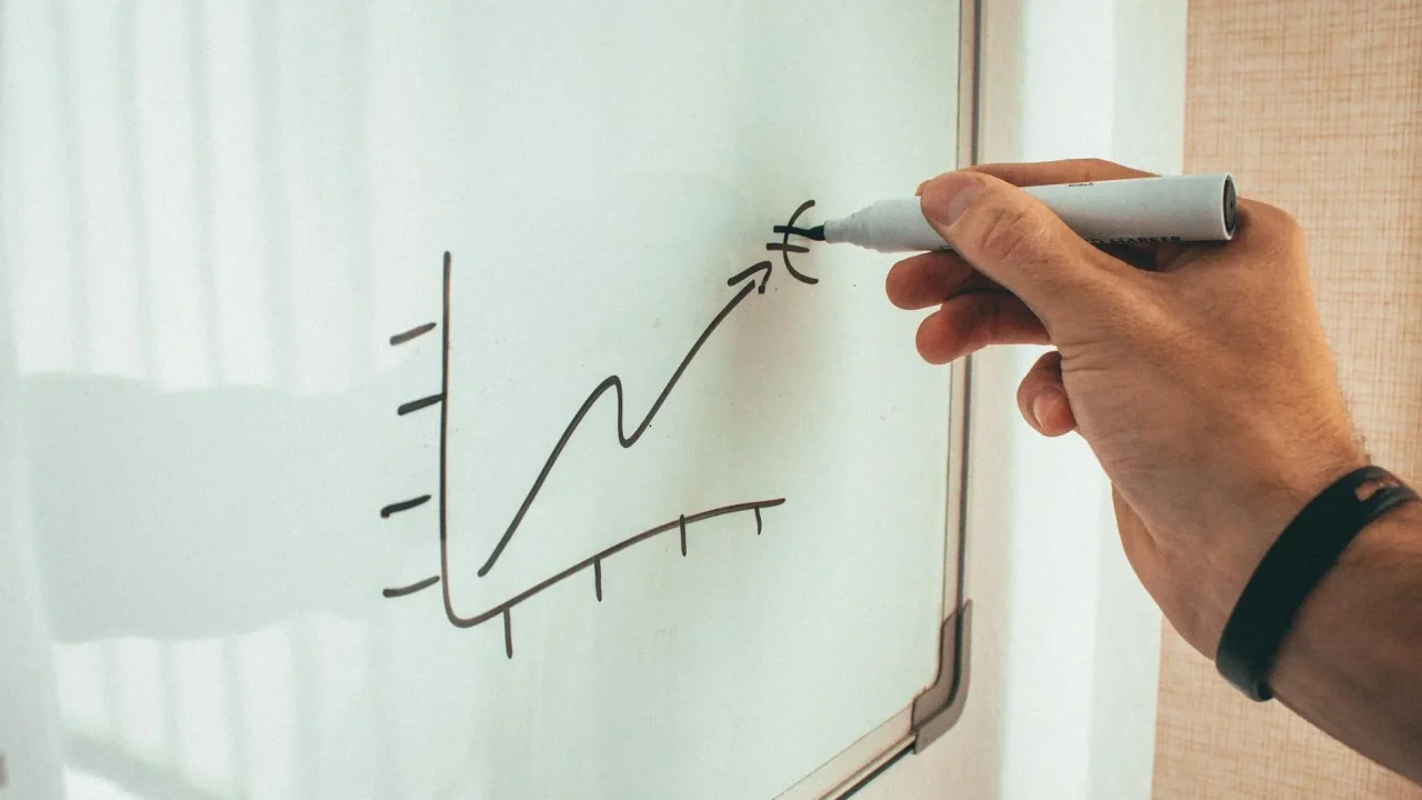 Success Graph