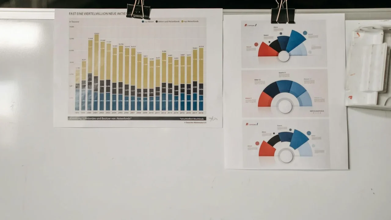 Data Chart Office
