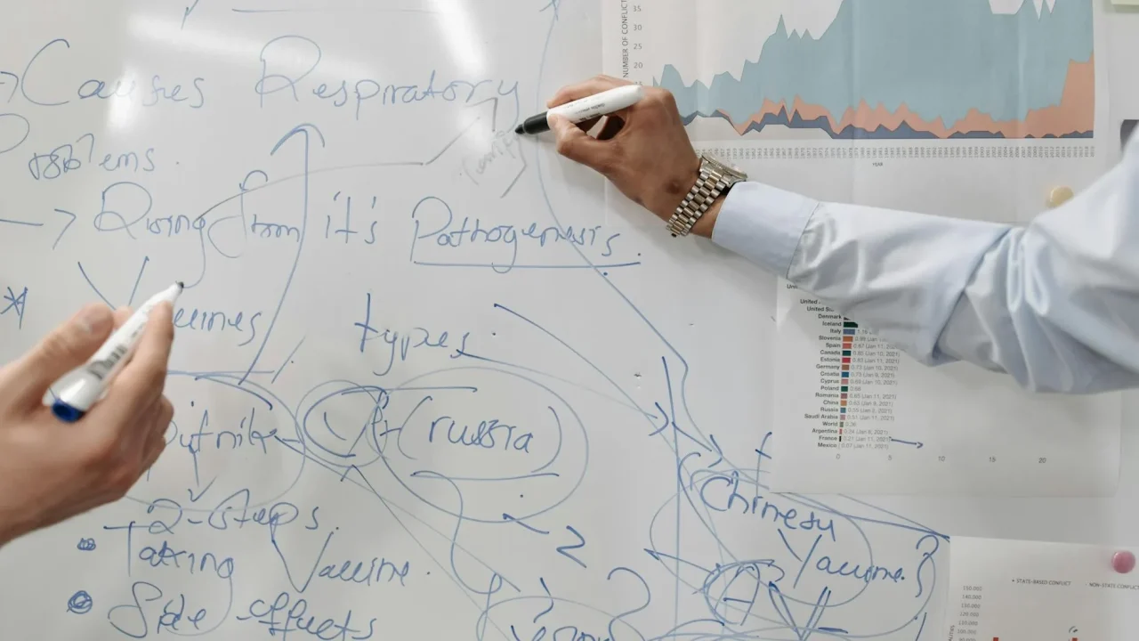 Office Research Professional Planning