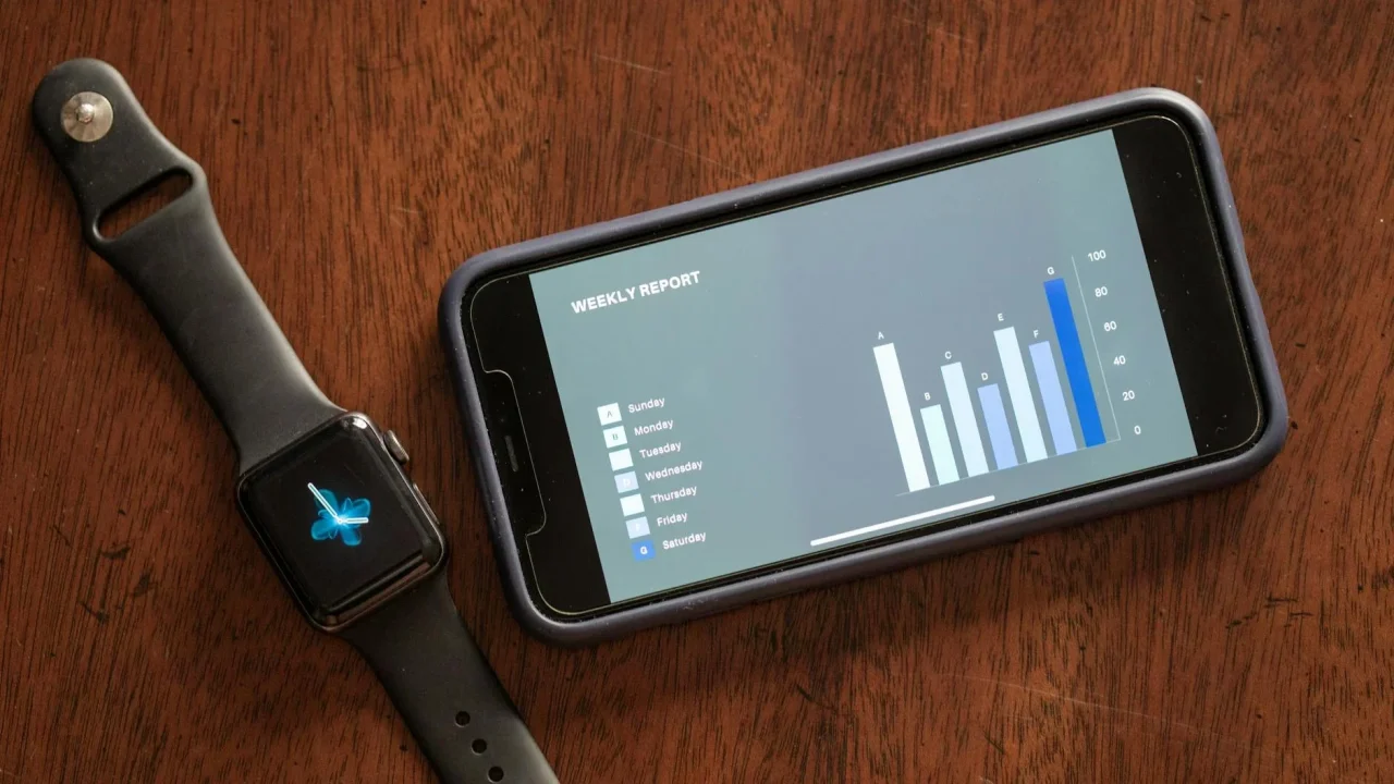 Smartphone App Data Analysis