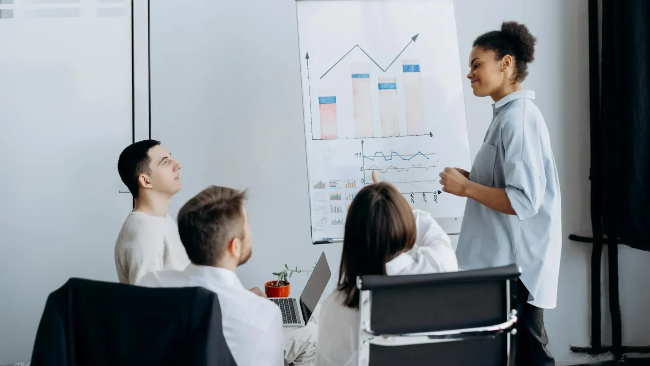Team Meeting Organization Chart